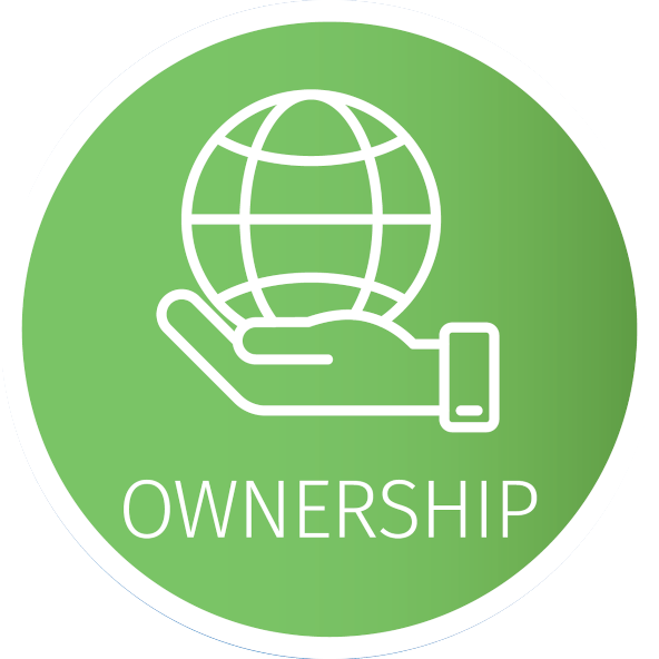 Ownership